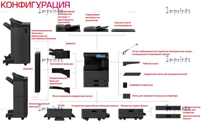 Купить МФУ Toshiba e-STUDIO3005AC МФУ Toshiba e-STUDIO3005AC